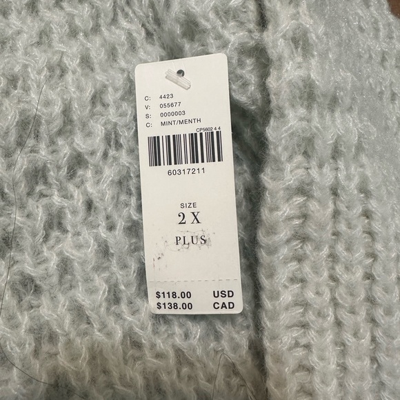 NWT Anthropologie Plus Sweater in Mint - Picture 3 of 3